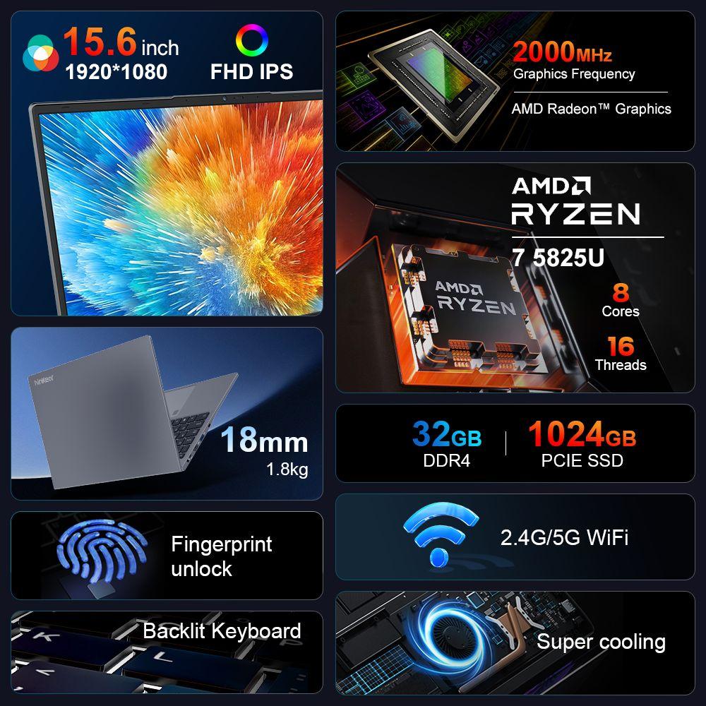 Ninkear Laptop A15 Plus 15.6'', AMD Ryzen 7 5825U 8 Nuclee 4.5GHz, Ecran IPS 1920*1080, 32GB RAM 1TB SSD