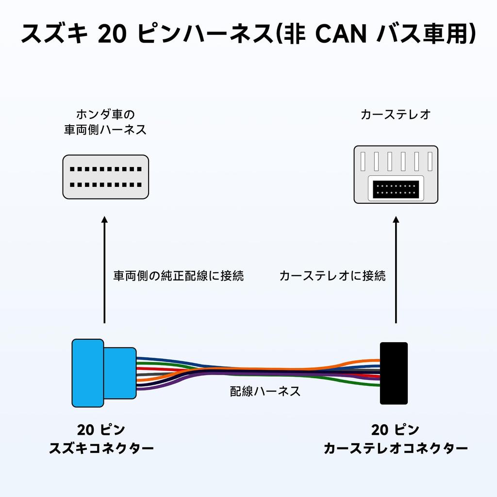 ATOTO S8 S8 F7 X10 Series Connection Harness Fits Select Suzuki Plug and (Excluding UN/MS/LT) / / Cable, Models, Play, AC-ISK2