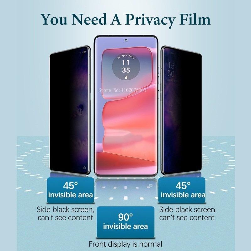 2PCS Full Coverage Privacy Hydrogel Film for Motorola Edge 60 Fusion 60 Stylus 50 Ultra 40Pro 50 Neo Anti-spy Soft Film No Glass