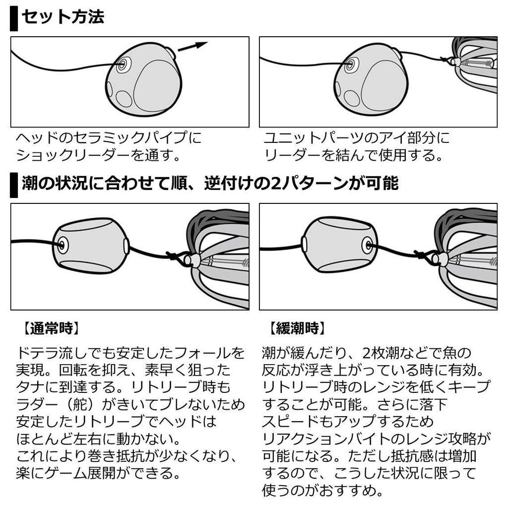 Kouga Bay Rubber Free One Day Pack 80g