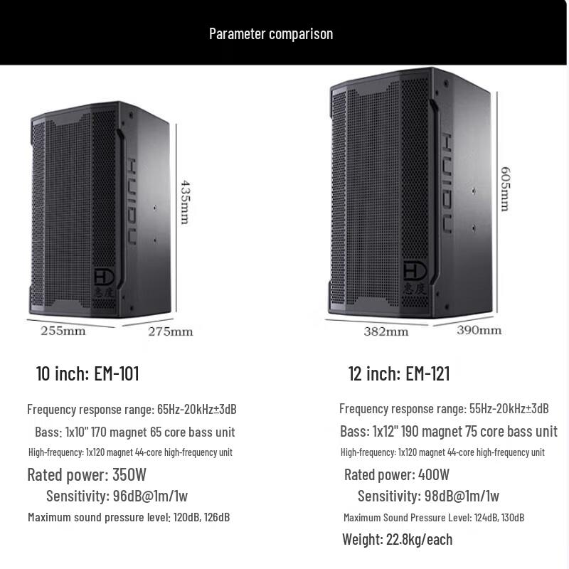 Professional EM-101 Full-Range Stage & Conference Speaker