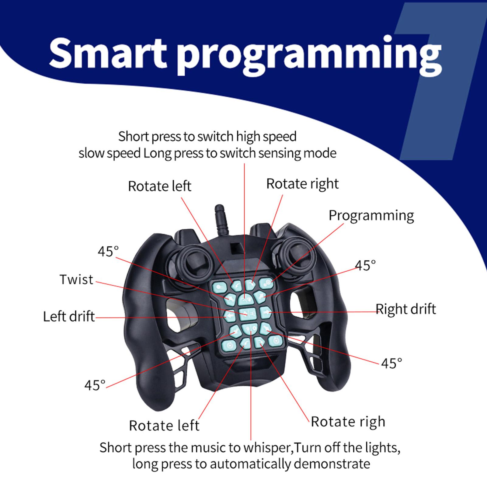 Дистанционное управление каскадерским автомобилем 2 — фото 6