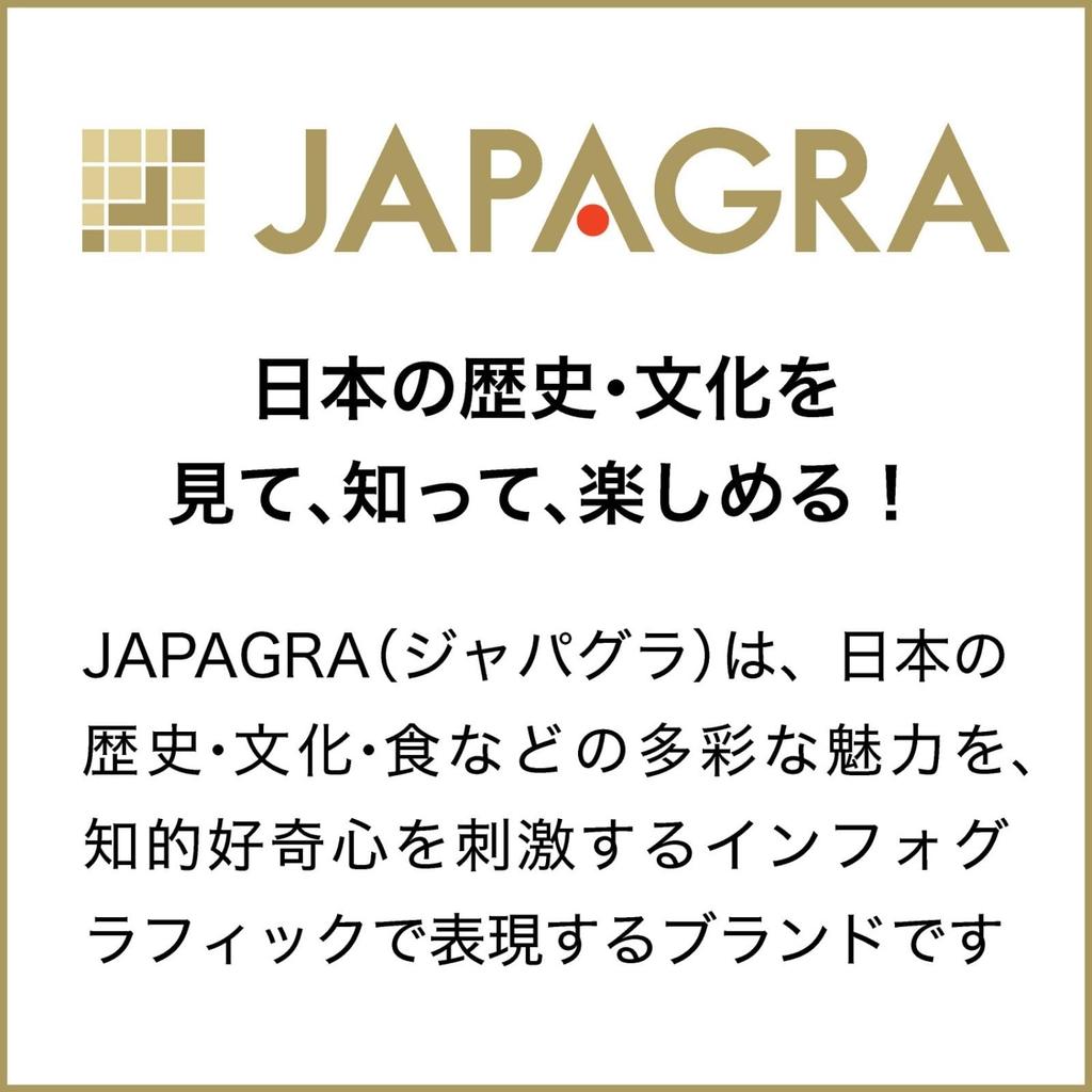 Fun Tableware Illustrated Sumo Techniques and Finishing Japanese Birthday Party 11 X 9 Made In "JAPAGRA" Mug, Moves, Tableware, Gift, Year-End Favors,