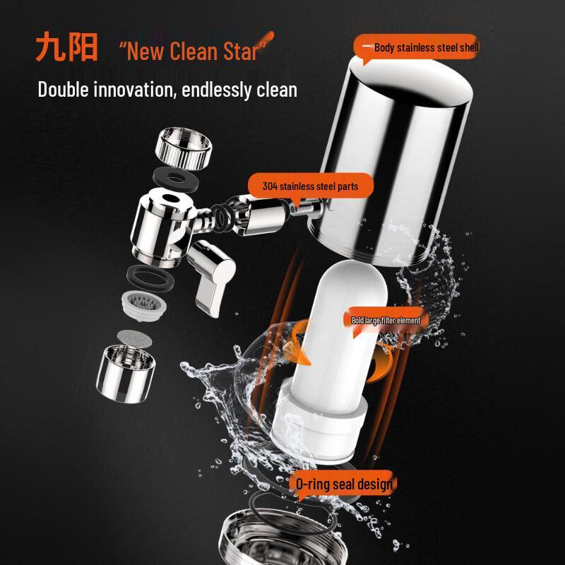 Joyoung Faucet Water Purifier CN plug (adapter included)