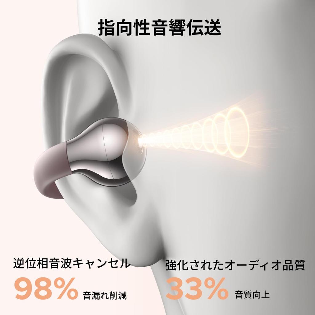UGREEN Kolczyk Bluetooth Dźwięk Połączenia AI Hałas Godziny Odtwarzania Słuchawki, 5.4, Jakość Hi-Fi, ENC, Redukcja, Otwarta Konstrukcja/Klips na Ucho/Prawdziwie Bezprzewodowe/IPX5