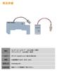 Mechanic CRAFT WORKS WRV LED Room Interior Adjustable Custom Accessory DG5 [Automotive Supervised] WR-V Lamp, Lighting, Center/Luggage Light,