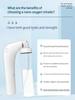 Compact Ionic Facial Steamer: Deep Cleanse & Hydrate Anywhere