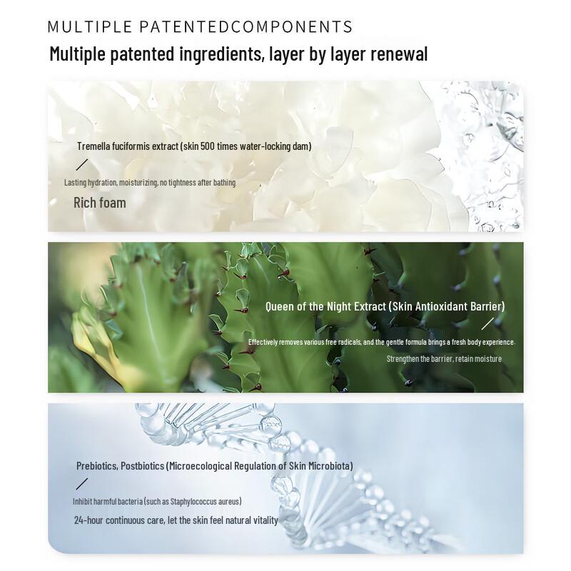 Gubei Haiyu Guanxia Scented Body Wash