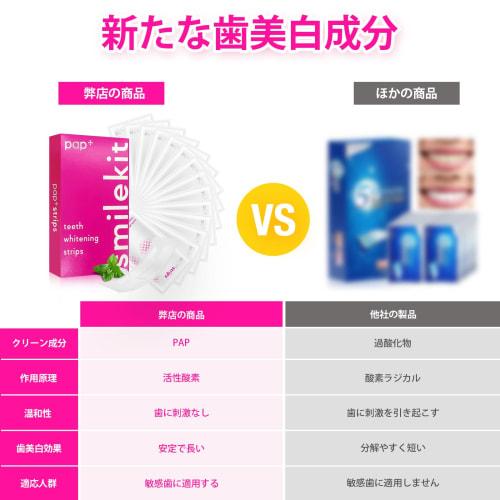 Whitening Strips for Home Teeth Whitening, Peroxide-Free, White Bright Packs, Regular Cleaning, Easy Removal, Highly Effective Teeth Whitening, Pain-F