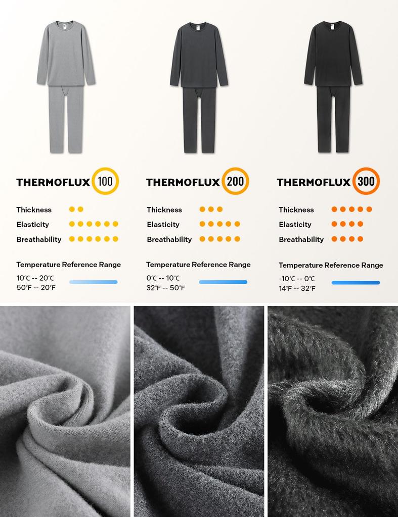 LAPASA Varm Kyla Varm Topp och Botten Svart Tjock Topp och Botten Storlek Underkläder, Underkläder, Set, Fodrad med Fleece [3. (Extrapaket), M]