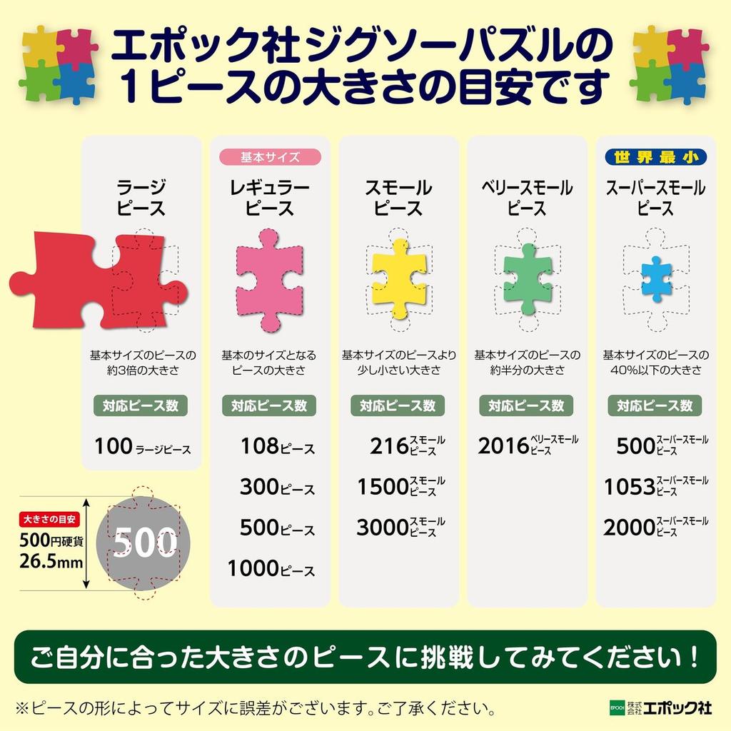EPOCH 300 Pieces Jigsaw Puzzle Anime Chiikawa Daily Life 26x38cm 28-219s