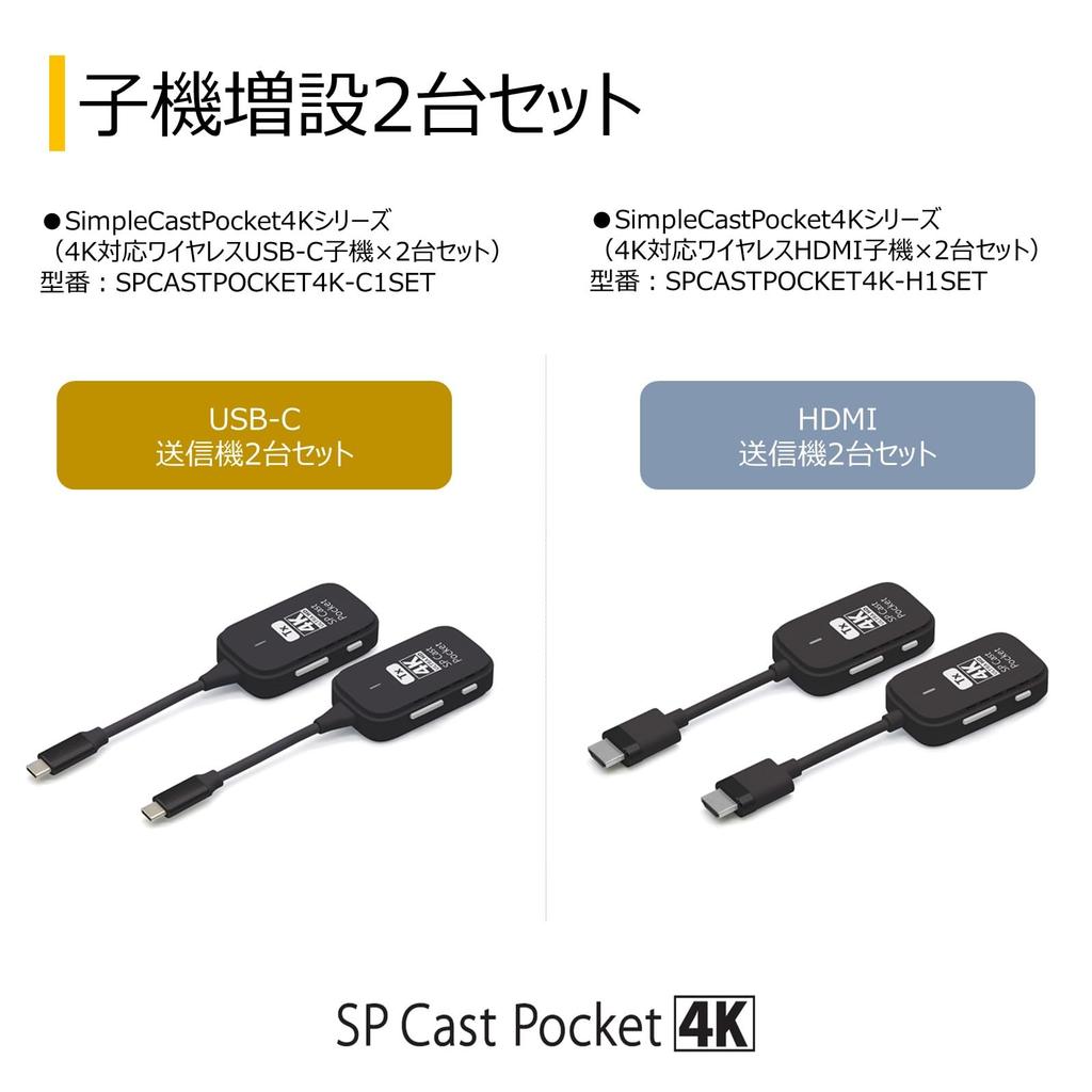 Princeton Wireless Presentation SimpleCastPocket 4K Compatible [Master Unit + Slave Unit] Wireless USB-C To HDMI Screen Mirroring/Expansion SPCASTPOCK