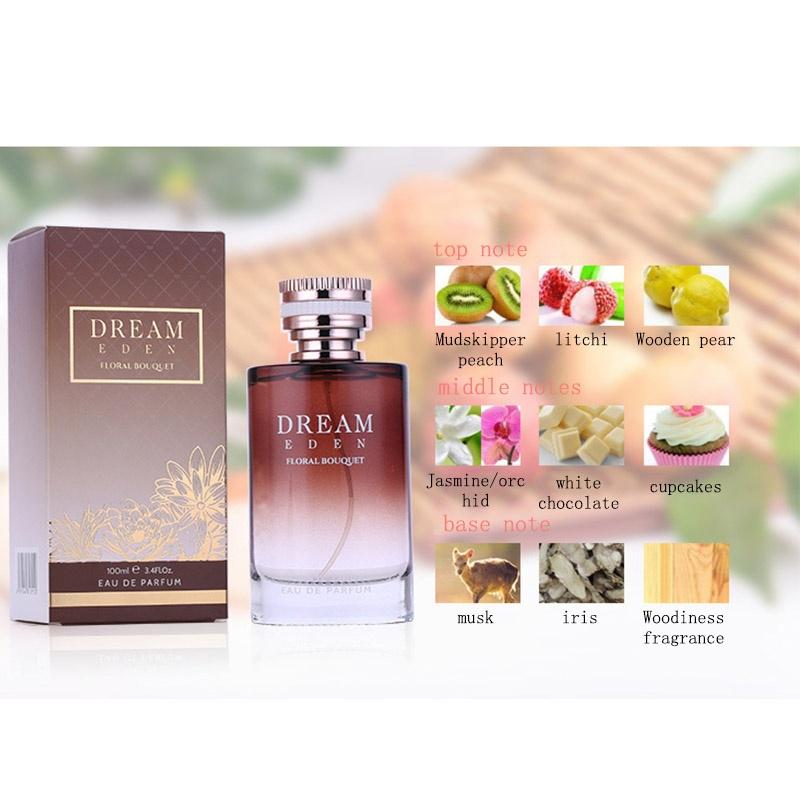 Buy 100ml Fragrance Fresh and Lasting Eau De Toilette 100ml Flower