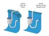 Skimmer, Surface Water Purifier Skimmer Intex 28000