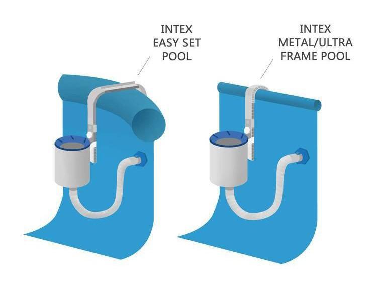 Skimmer, Surface Water Purifier Skimmer Intex 28000