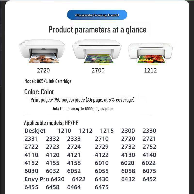 V4INK Refillable Color Ink Cartridge for HP 805XL