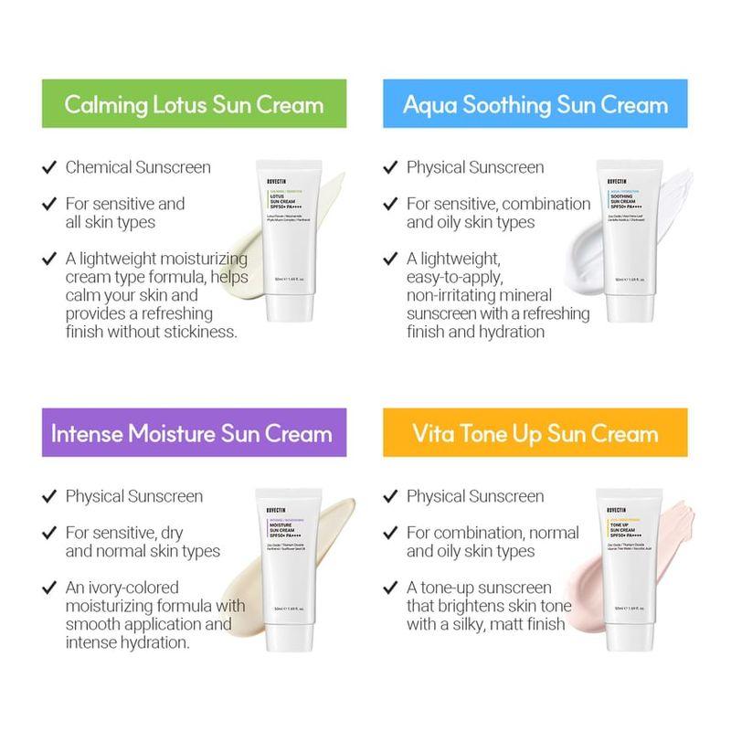 ROVECTIN Calming Lotus Sun Cream Mini