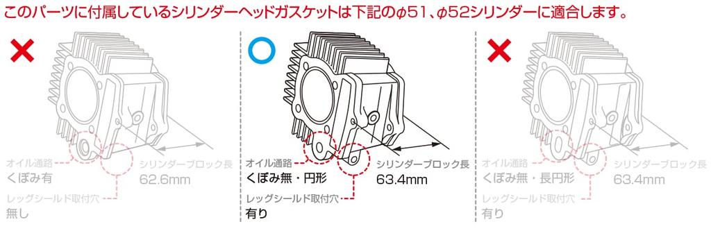 KITACO Stempelsett for Monkey Bore Up Kit (ULTRA-SE 88cc) ULTRA-SE 350-1123711