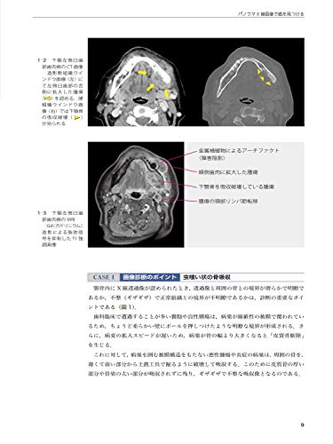 Checkpoints for dental clinical imaging diagnosis