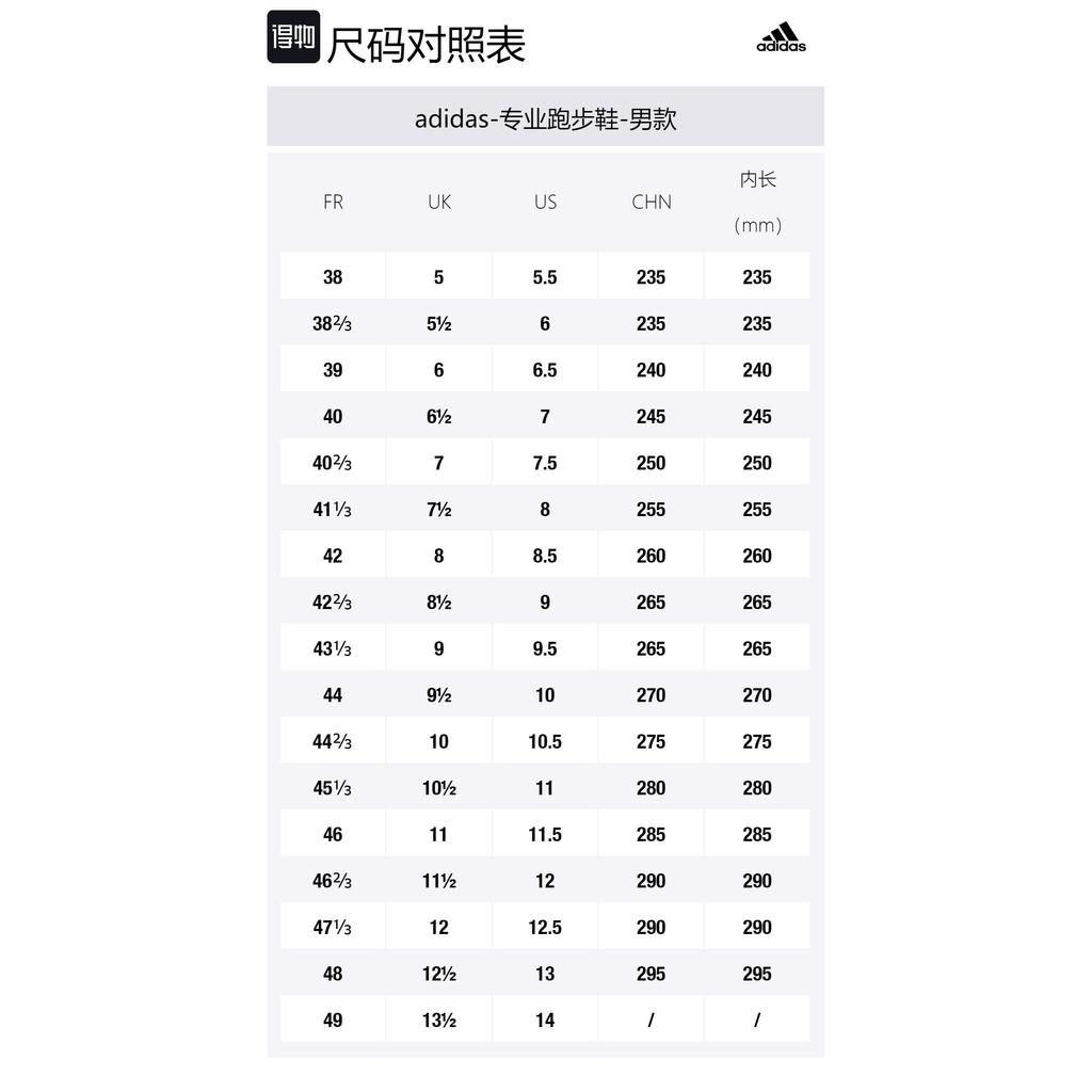 Adidas Shoes Professional 'Blue White' GY0944