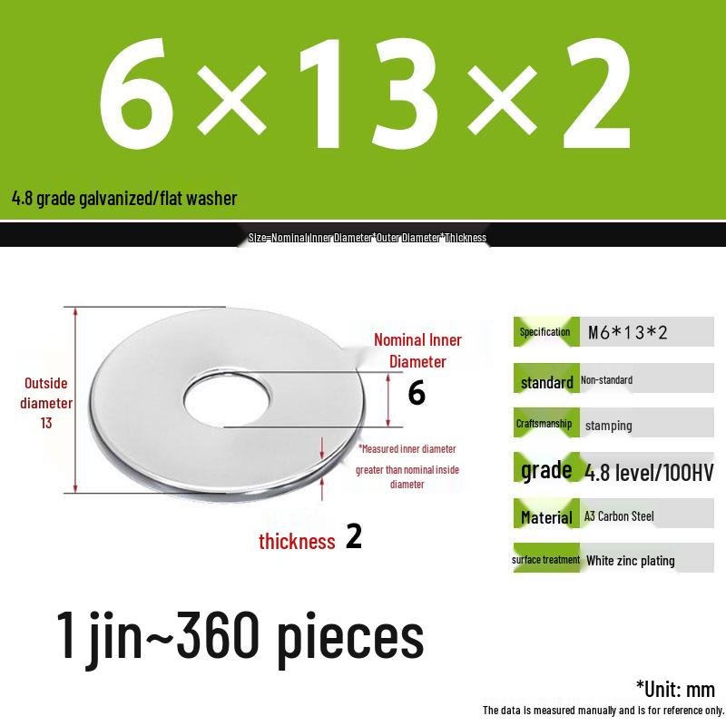 Galvanized Extra Thick Flat Iron Washer, M3-M62