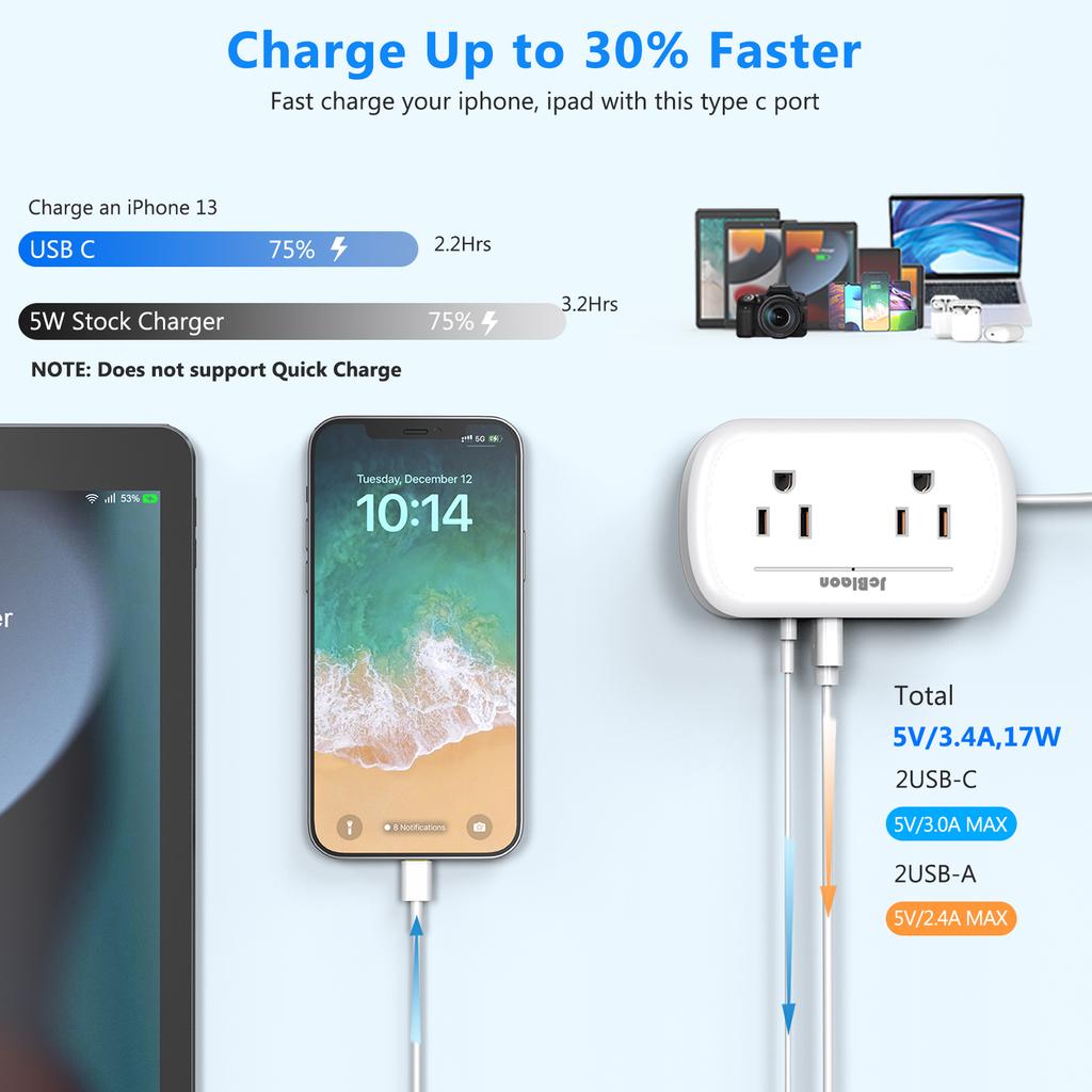 Power Multi Tap Universal Plug US 8-in-1 Outlet Power Strip AC Type C USB Port with 3.6FT Extension Cord Portable Network Filter
