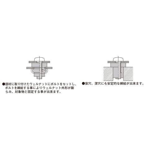 KITACO Well Nut C-550L M5 P0.8 General Purpose 2 pieces 0900-678-05030