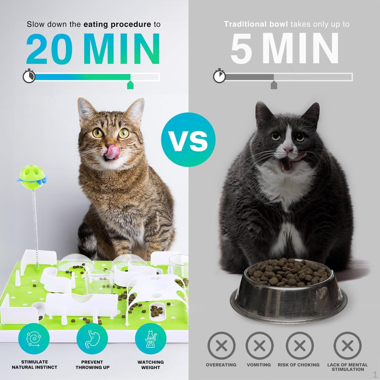 

Игрушка для медленного кормления кошек, Кормушка, Головоломка для тренировки кошек, Диспенсер для питомца, Обогащающее занятие