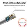 2Pin Female Connector Wire LED light USB Type-c Direct Compression Female Base Waterproof Socket With Welding Charging Interface