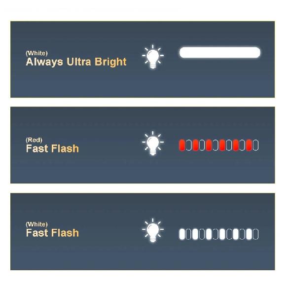 Portable 4 In 1 Car Jump Starter Air Compressor Tire Pump Led Lighting Power Bank 12V Car Battery Starter Car Battery Charger