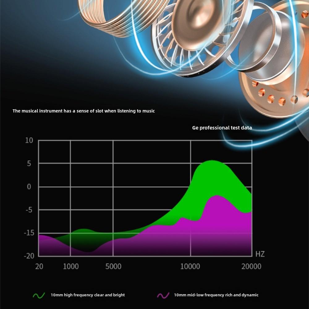 High Sound Quality 0 Delay Game Hanging Neck Power Display Ultra Long Life Sports Headphones