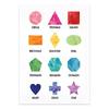 Numbers Alphabet Baby Room Wall Poster Education Picture Kid Bedroom Shape Nursery Wall Art Print Painting Nursery Decor Room