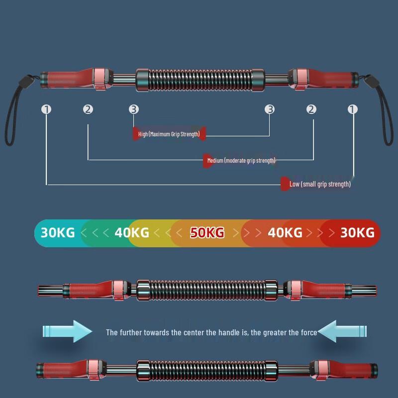SND Adjustable Arm Strength Trainer