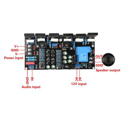 DIY moduly – Elektronické moduly