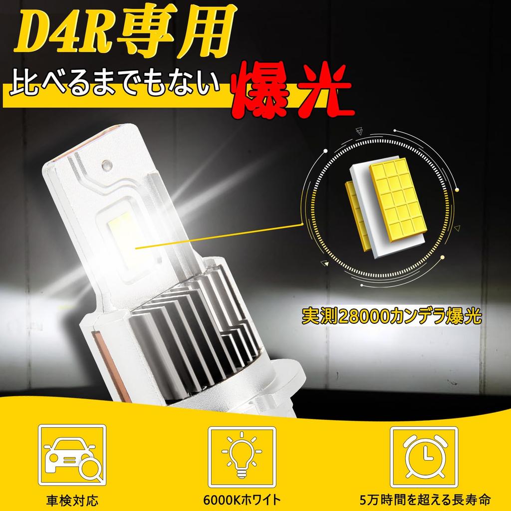 REPTICO D4R LED Headlight, Compatible with New Vehicle Inspection, R Shade Included, Wiringless, D4R