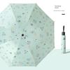 Full-Automatic Umbrella Dual-Use Women Folding Men's Sun Protection UV Protection Student Sun Umbrella Cute Ins