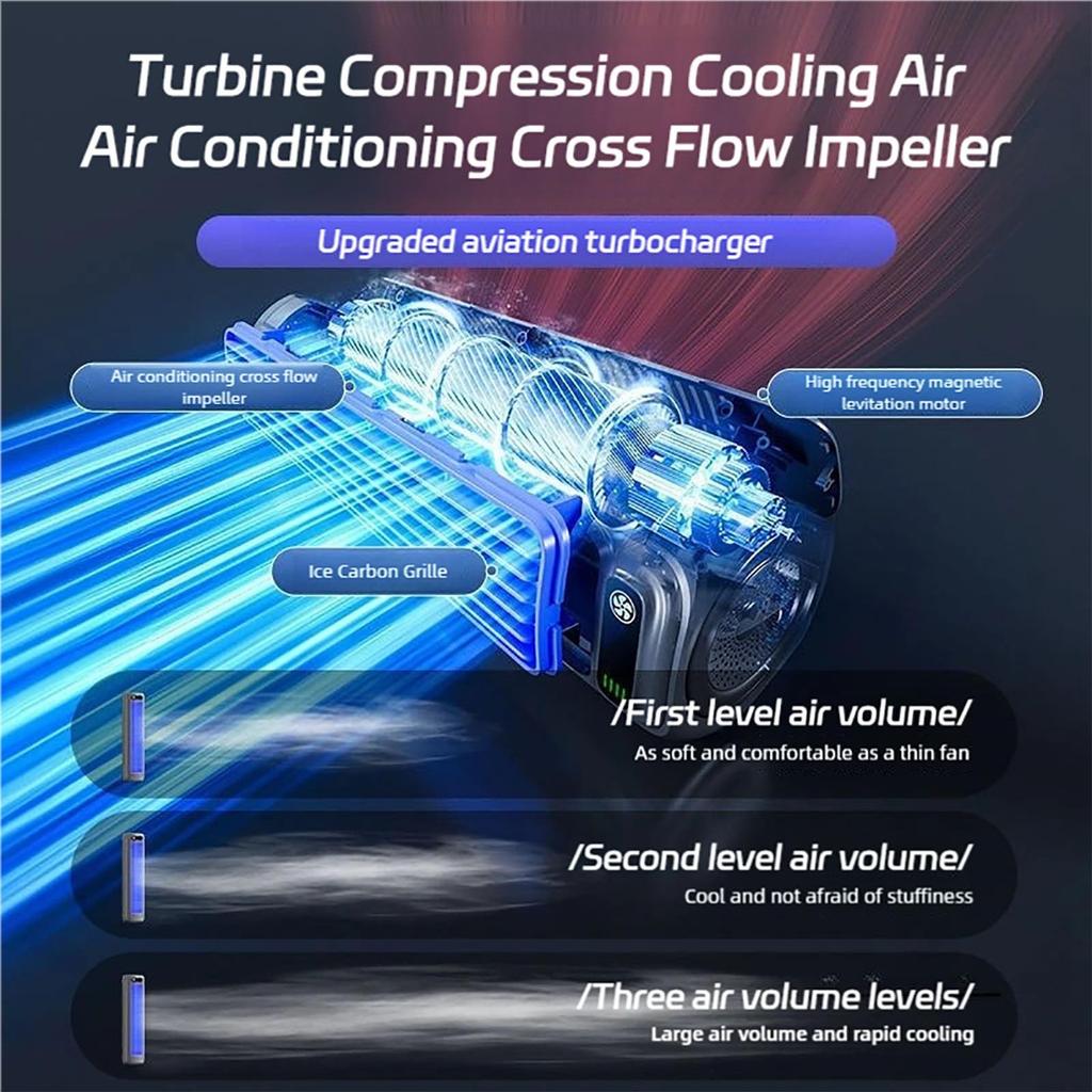 Portable Fan, 3-speed Adjustable Fan, USB Rechargeable Portable Tower Fan Conditioner, 3D Circulating For Living Room, Bedroom