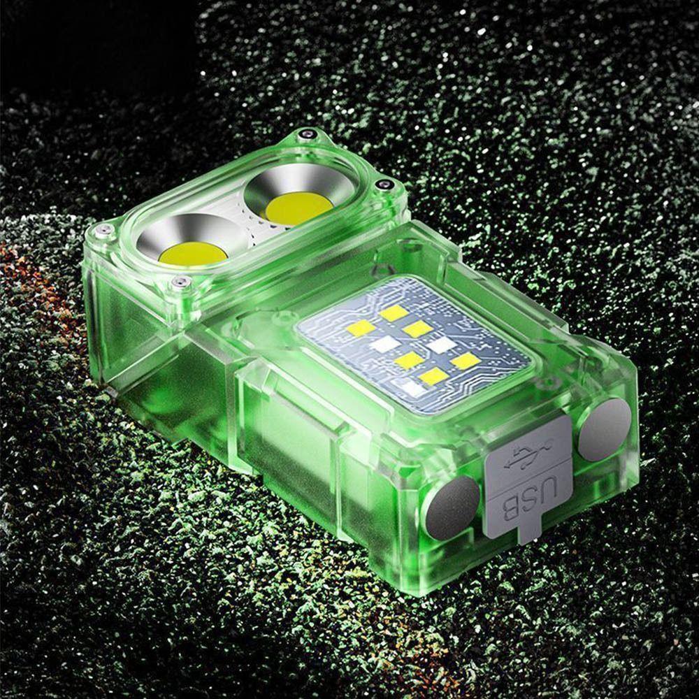 Type-C Rechargeable Fluoresce Flashlight Rotatable Head Hat Clip Light  Emergency  Light