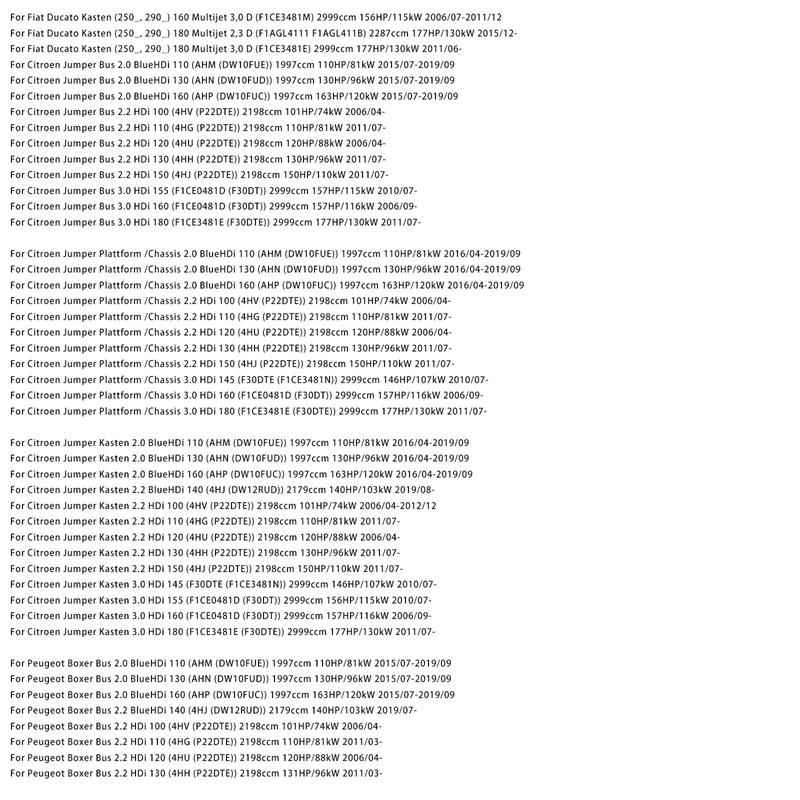 Linker elektrischer Türschloss Passend für Fiat Ducato, Citroen Jumper, Ram Promaster, Peugeot Boxer, Opel Movano, Toyota 1342155080 2006-