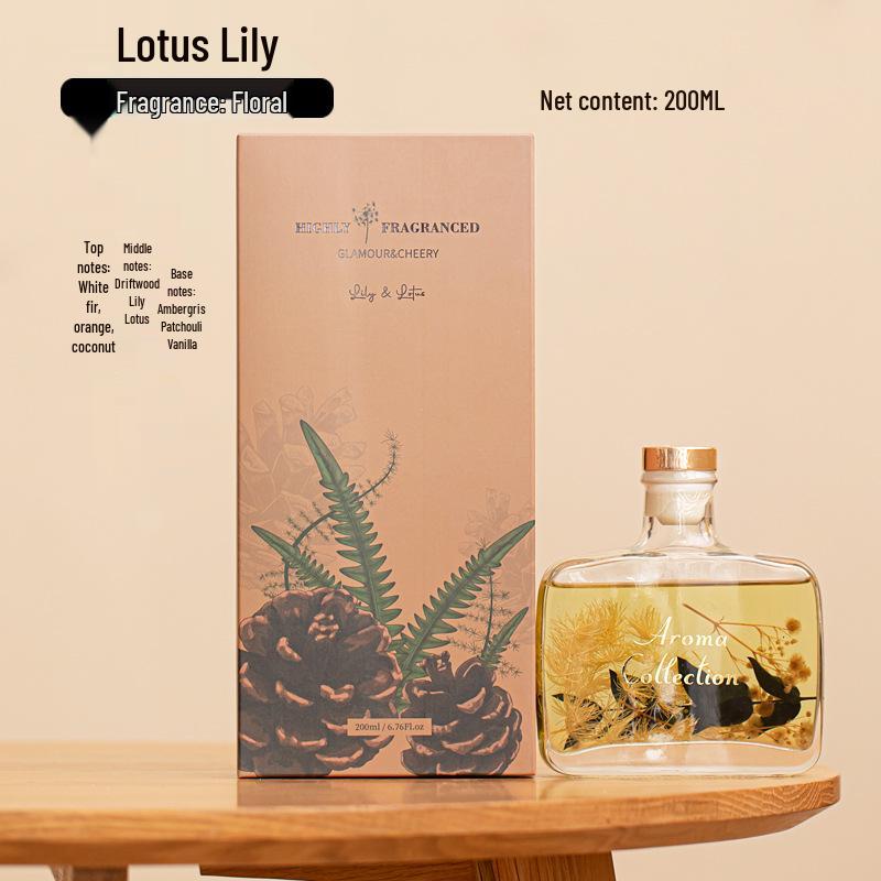 200ml Gardenia Scented Aroma Diffuser for Home, Toilet, and Bedroom. 200ml Bottle
