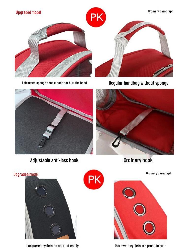 Plecak na kapsułę kosmiczną dla zwierząt: Duża pojemność, oddychający transporter dla kota i małego psa z paskiem na klatkę piersiową i podwójnymi paskami na ramię.
