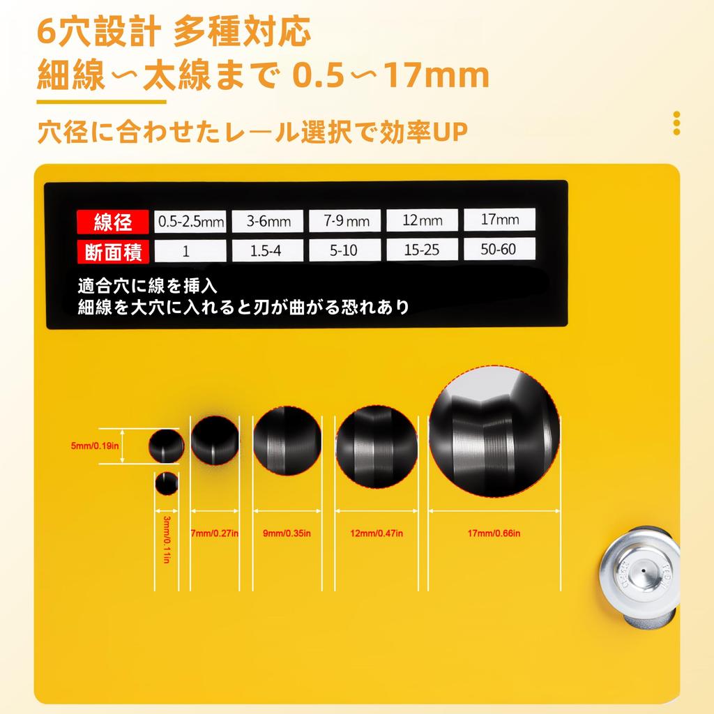 GeLuEla Wire Stripper Cable Manual and Electric Compact and for Electrical Work and Professional Use Stripper, Dual-Use, 6-Hole Compatible, 3-17mm,