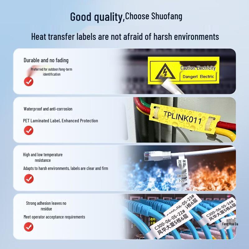 Supvan MP50 Cable Wrap Labels