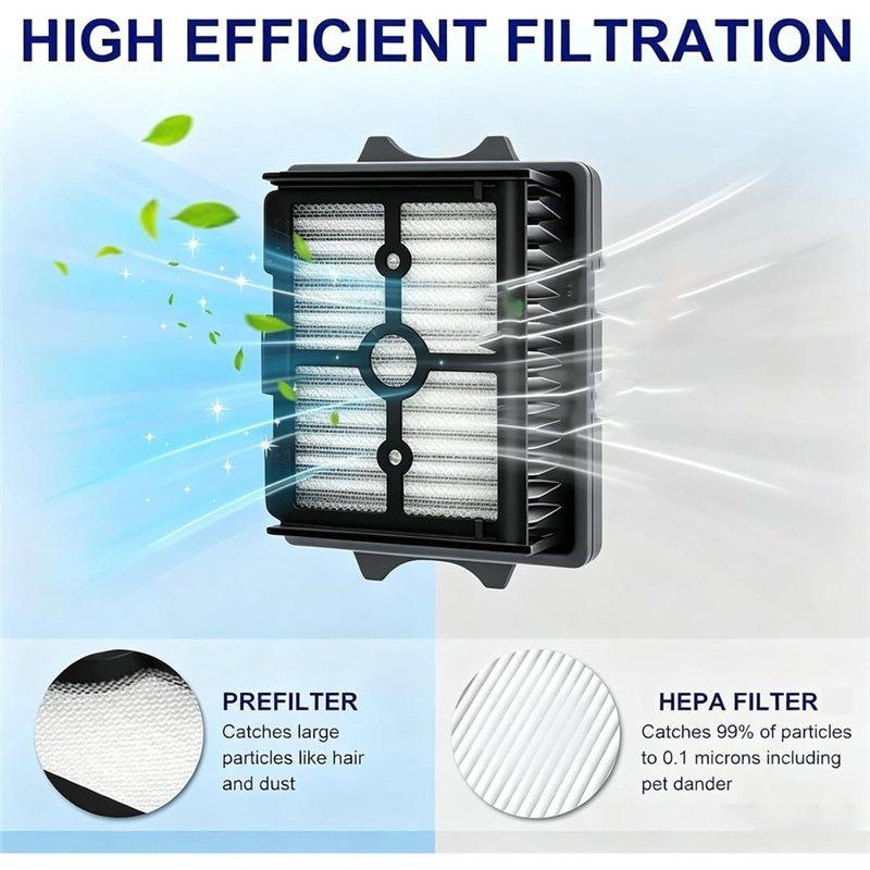 BAAM-Replacement Parts For Tineco GO H20 Accessories Kit For Tineco GO H20 Roller Brush & Filter