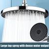Breiter 25cm Regendusche - Hochdruck-Deckenbrause zur Verbesserung des Wasserflusses und des Komforts im Badezimmer zu Hause