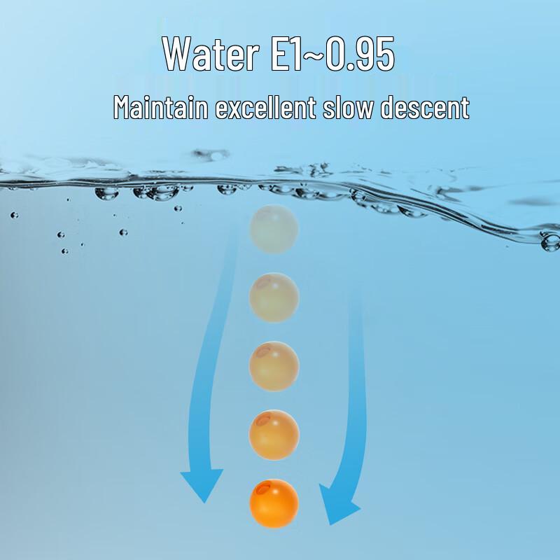 JIADIAONI Floating Slow-Sinking Carp Bait Beads