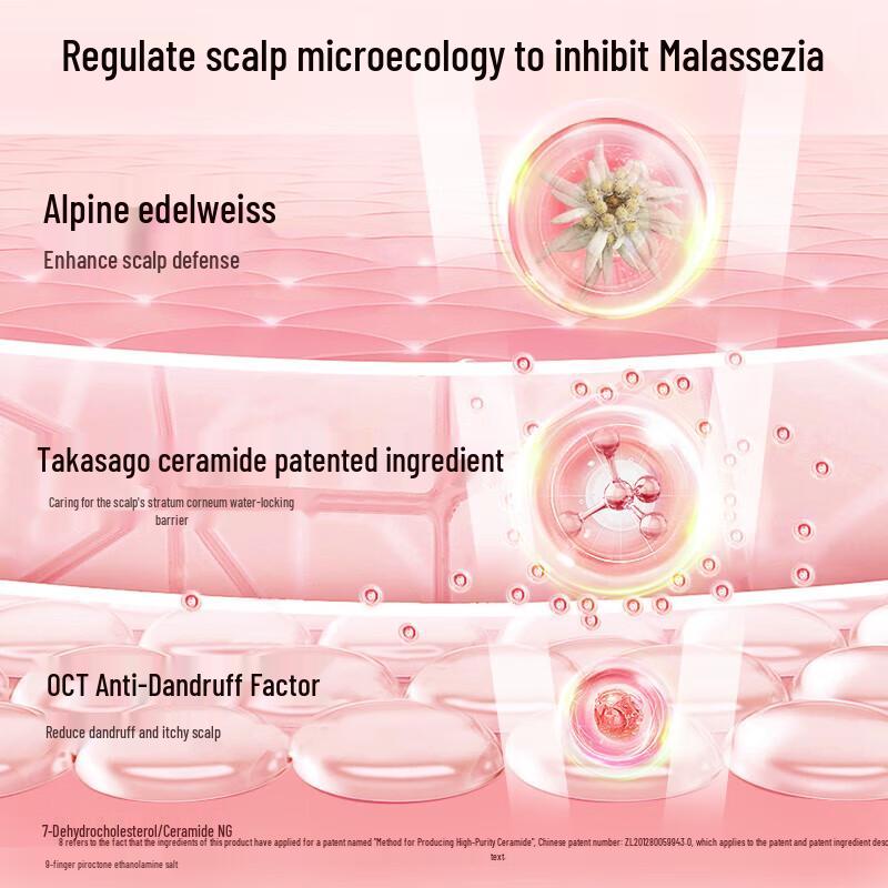 Adolph 5-Sense Hair and Body Care Set