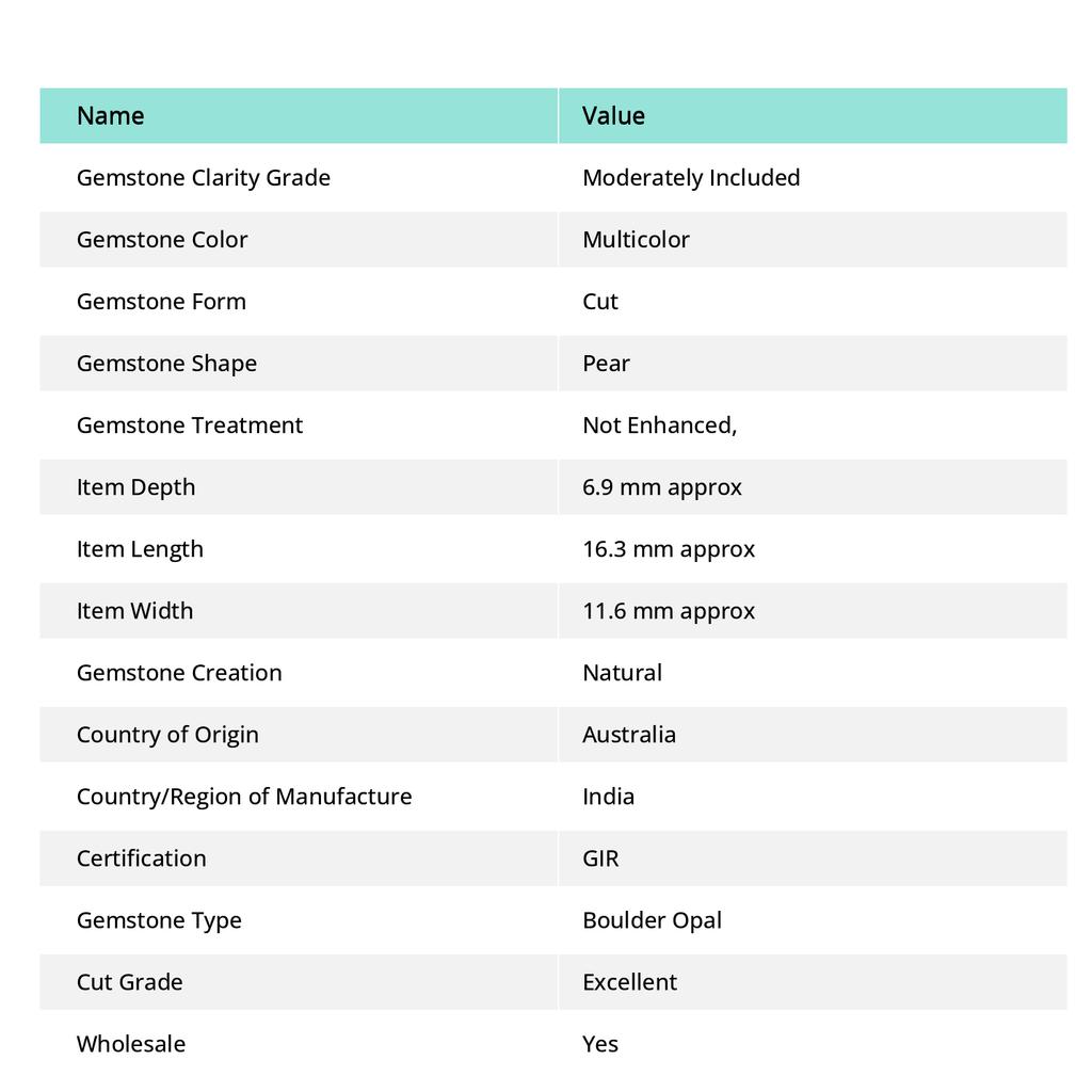 CERTIFIED Natural Boulder Opal 6.60 Carat Pear Cut Multi Color Loose Gemstone P-4254-R