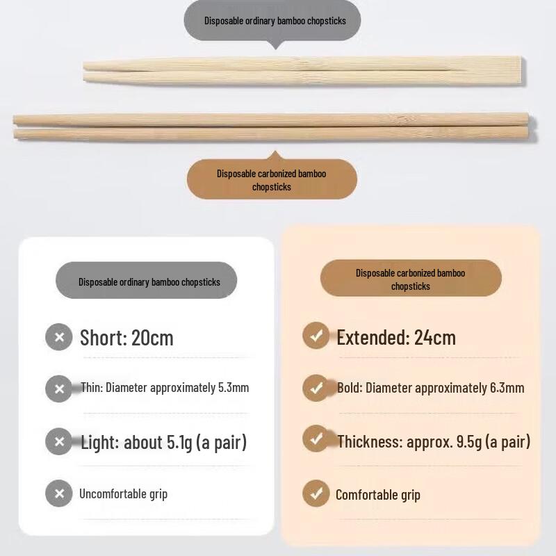 MARYYA Individually Wrapped Carbonized Bamboo Chopsticks