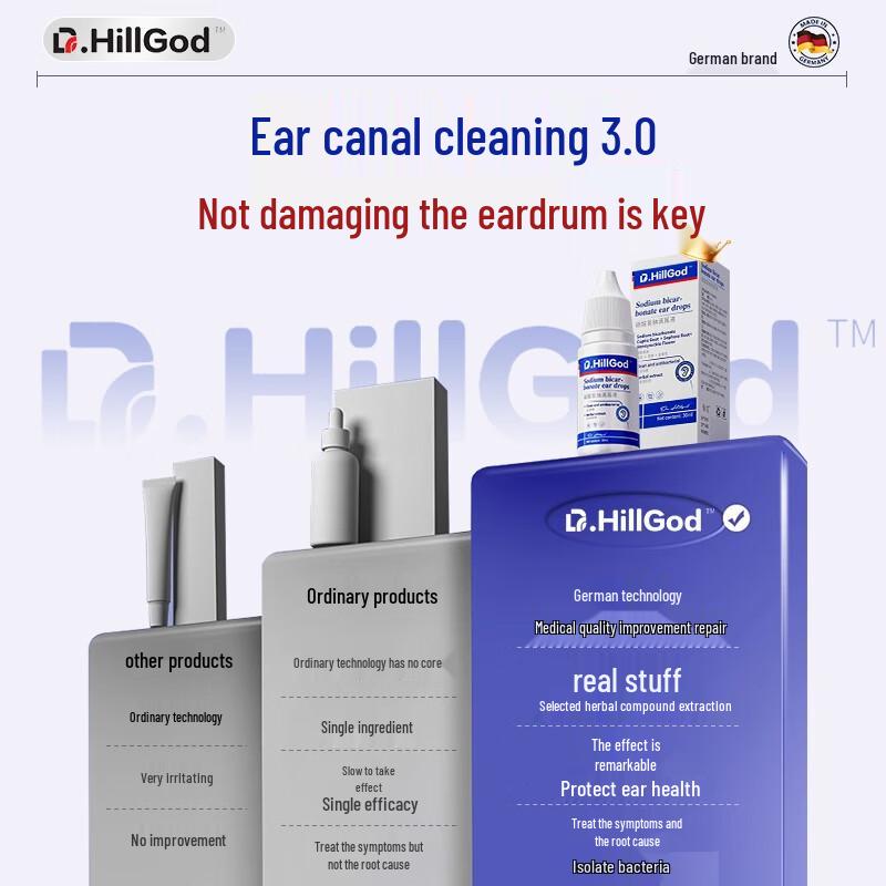 Dr.HillGod Specialized Topical Remedies